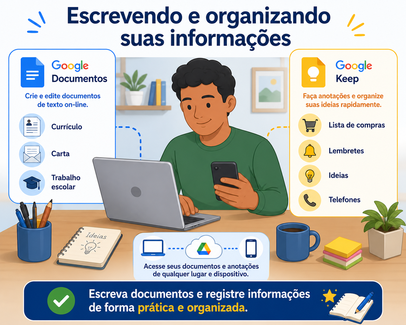 google documentos e Keep
